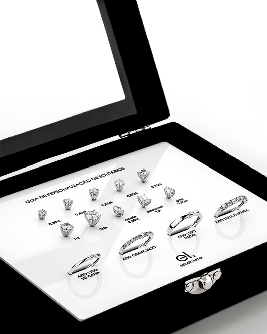 GUIA DE PERSONALIZAÇÃO DE SOLITÁRIOS