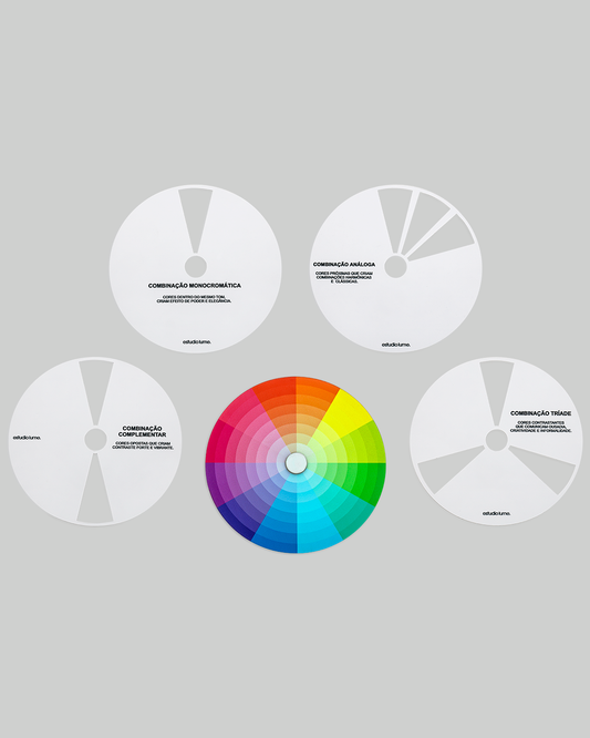 CÍRCULO CROMÁTICO COM 4 TIPOS DE COMBINAÇÕES DE CORES