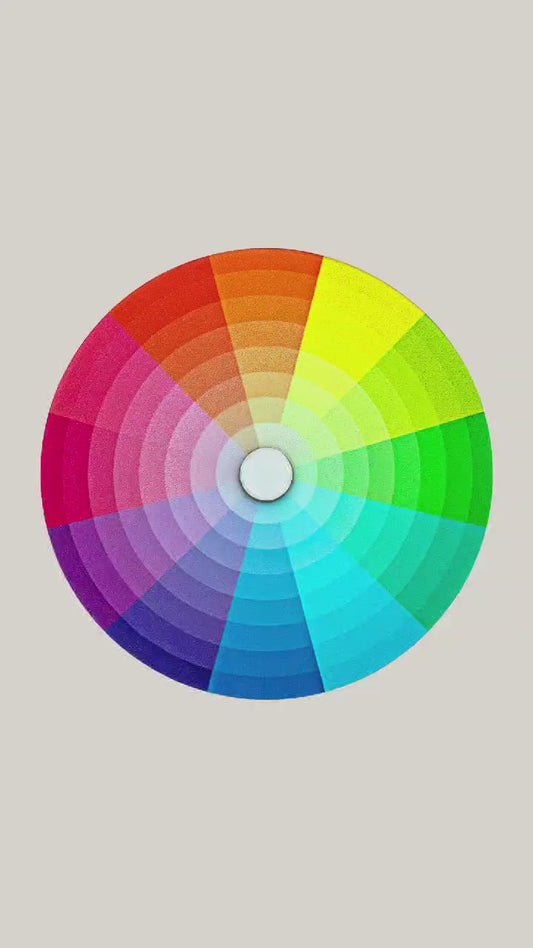CÍRCULO CROMÁTICO COM 4 TIPOS DE COMBINAÇÕES DE CORES